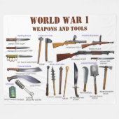 COUVERTURE POLAIRE ARMES ET OUTILS WW1 (Devant (Horizontal))