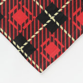 Couverture Polaire Arrière - plan rouge de plaid (Coin)