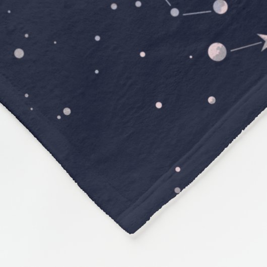 Couverture Polaire Astrologie Sky (Coin)