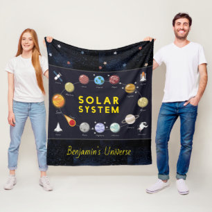 Couverture Polaire Astronomie pour enfants Système solaire Nom de l'a