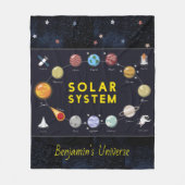Couverture Polaire Astronomie pour enfants Système solaire Nom de l'a (Devant)