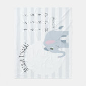 Couverture Polaire Baby Boys mignon Blue Elephant Safari Milestone (Devant)