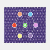 Couverture Polaire Beau cube de Metatron (Devant (Horizontal))