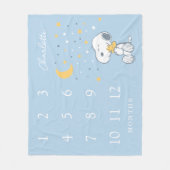 Couverture Polaire Bébé étapes mensuelles Peanuts Snoopy | (Devant)