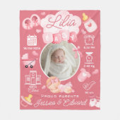 Couverture Polaire Bébé mignon Fille Naissance Statistiques Rose Nouv (Devant)
