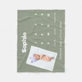 Couverture Polaire Bébé mignon Photo Milestone Nom personnalisé Bébé (Devant)