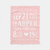 Couverture Polaire Bébé rose Fille Naissance Statistiques Keepsaké (Devant)