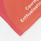 Couverture Polaire Bélier Personnalisé Zodiac Aries - Photo Design mo (Coin)