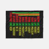 Couverture Polaire Black History Pride Martin Black Afro African (Devant (Horizontal))