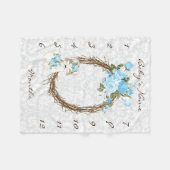 Couverture Polaire Blanche bébé Milestone - Llama - Bleu (Devant (Horizontal))