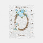 Couverture Polaire Blanche bébé Milestone - Llama - Bleu (Devant)