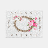 Couverture Polaire Blanche Bébé Milestone - Llama - Rose (Devant (Horizontal))