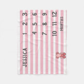 Couverture Polaire Blanche de jalon moderne rose éléphant bébé (Devant)