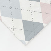 Couverture Polaire Blanche polaire personnalisée bleue, blanche et ro (Coin)