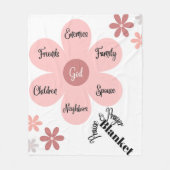 Couverture Polaire Blanchissement de la louange et de la prière (Devant)