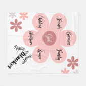 Couverture Polaire Blanchissement de la louange et de la prière (Devant (Horizontal))