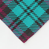 Couverture Polaire Blue Red Campbell Tartan Blackwatch Plaid (Coin)