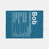 Couverture Polaire Bob Nutrition Funny Birthday D Name Gif  (Devant (Horizontal))