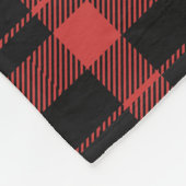 Couverture Polaire Buffalo Plaid Happy Campers Nom de famille Camping (Coin)