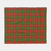 Couverture Polaire Burnett Plaid (Devant (Horizontal))