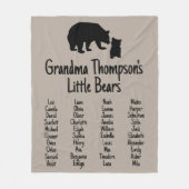 Couverture Polaire Cadeau customisé avec les noms de grand-enfant gra (Devant)