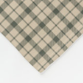 Couverture Polaire Cadeau de monogramme à carreaux de script élégant (Coin)