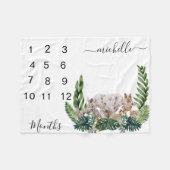 Couverture Polaire Cadeau de naissance pour bébé - Animal de la jungl (Devant (Horizontal))