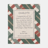 Couverture Polaire Cadeau de retraite personnalisé pour Motifs (Devant)