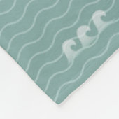 Couverture Polaire Carte de voyage des points de repère et des villes (Coin)