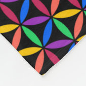 Couverture Polaire Cercles arc-en-ciel (Coin)