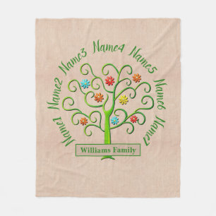 Couverture Polaire Changement de nom Grand-enfants Famille Arbre de v
