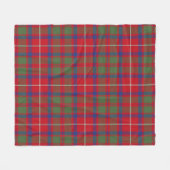 Couverture Polaire Chaou Red Modern Plaid (Devant (Horizontal))