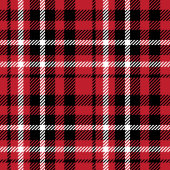Couverture Polaire Christmas Throw Blanket Red Black Tartan Style