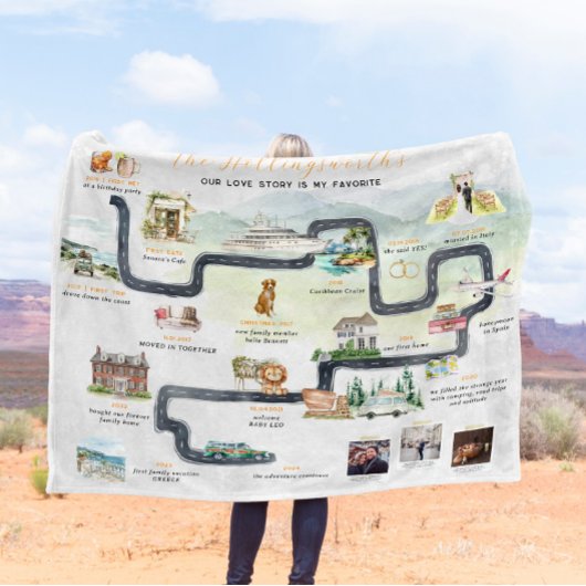 Couverture Polaire Chronologie de l'historique des relations | Cute p