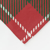 Couverture Polaire Clan MacKinnon Plaid Tartan rouge vert chèque (Coin)
