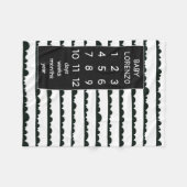 Couverture Polaire Clouds modernes Baby Milestone Blanket (Devant (Horizontal))