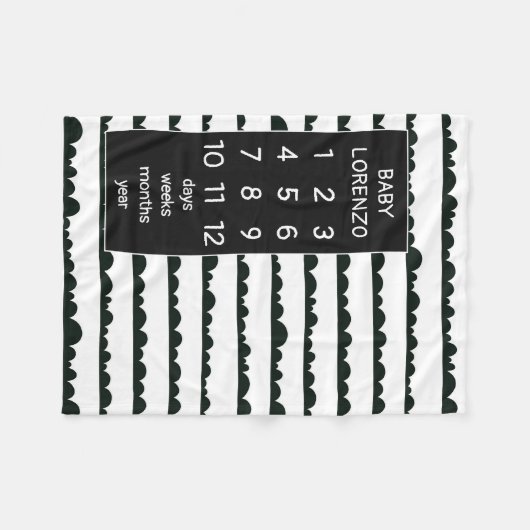 Couverture Polaire Clouds modernes Baby Milestone Blanket (Devant (Horizontal))