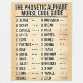 COUVERTURE POLAIRE CODE PLUS (Devant)