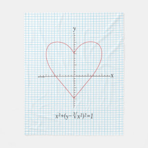 Couverture Polaire Coeur de haches