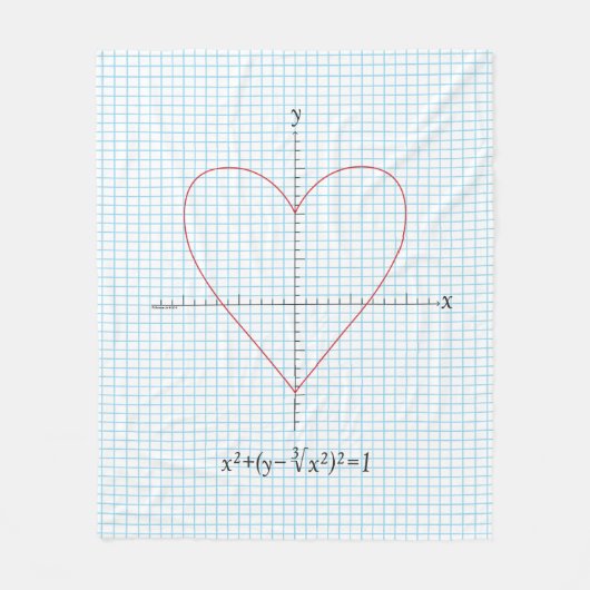 Couverture Polaire Coeur de haches (Devant)