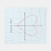 Couverture Polaire Coeur de haches (Devant (Horizontal))