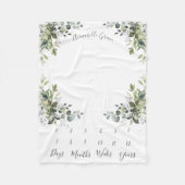 Couverture Polaire Coins botaniques feuillus Jalon mensuel du bébé (Devant)