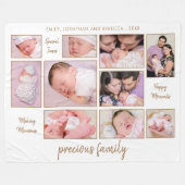 Couverture Polaire Collage Citations Inspiring Noms Année 10 Photos (Devant (Horizontal))