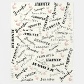 Couverture Polaire Collage de nom personnalisé (Devant)