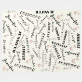 Couverture Polaire Collage de nom personnalisé (Devant (Horizontal))