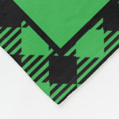 Couverture Polaire Collage de photos familiales (Coin)