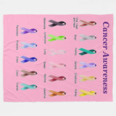 COUVERTURE POLAIRE CONSCIENCE DE CANCER (Devant (Horizontal))