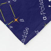 Couverture Polaire Constellation de l'hémisphère Nord Ursa mineure (Coin)