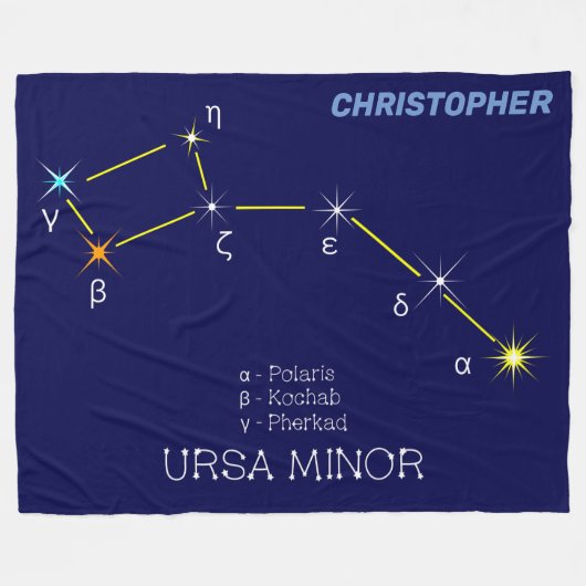 Couverture Polaire Constellation de l'hémisphère Nord Ursa mineure (Devant (Horizontal))