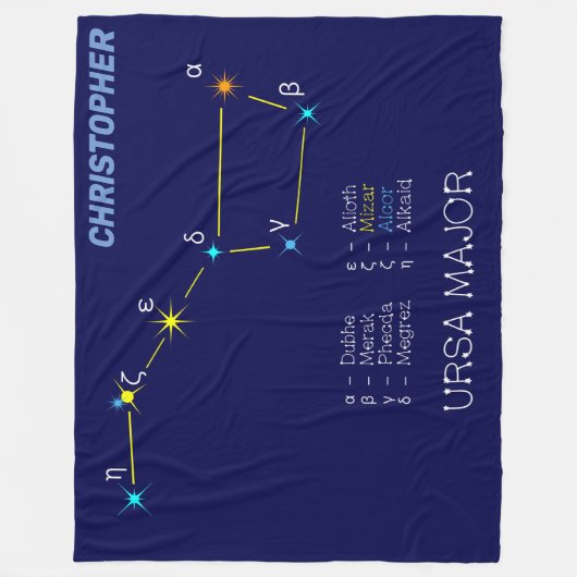 Couverture Polaire Constellation Ursa major (Devant)